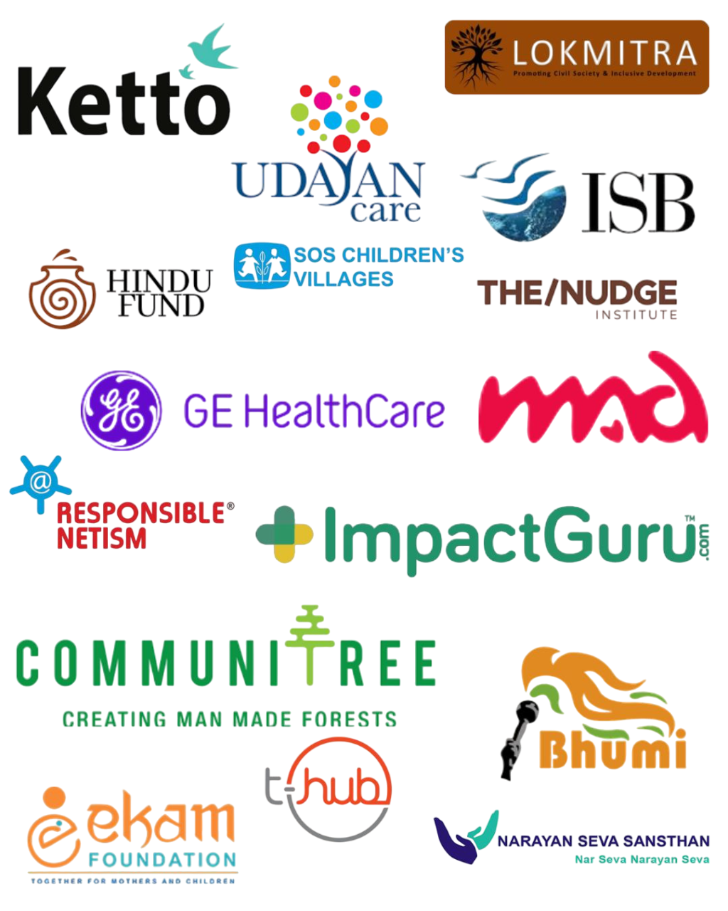 NGOs